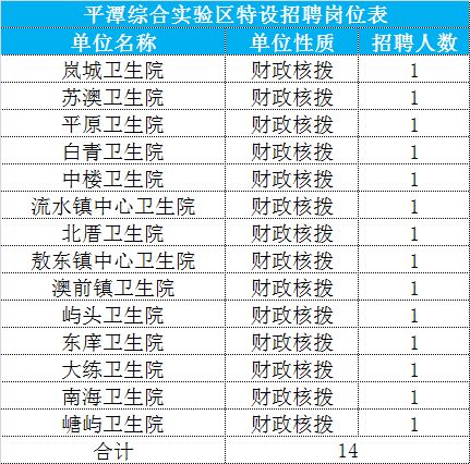 然资源 第16页