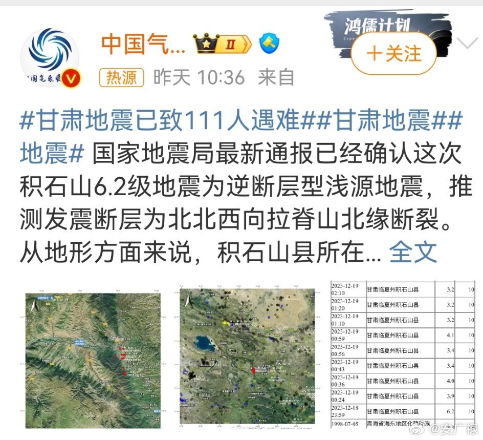 甘肃省地震最新动态及其影响分析